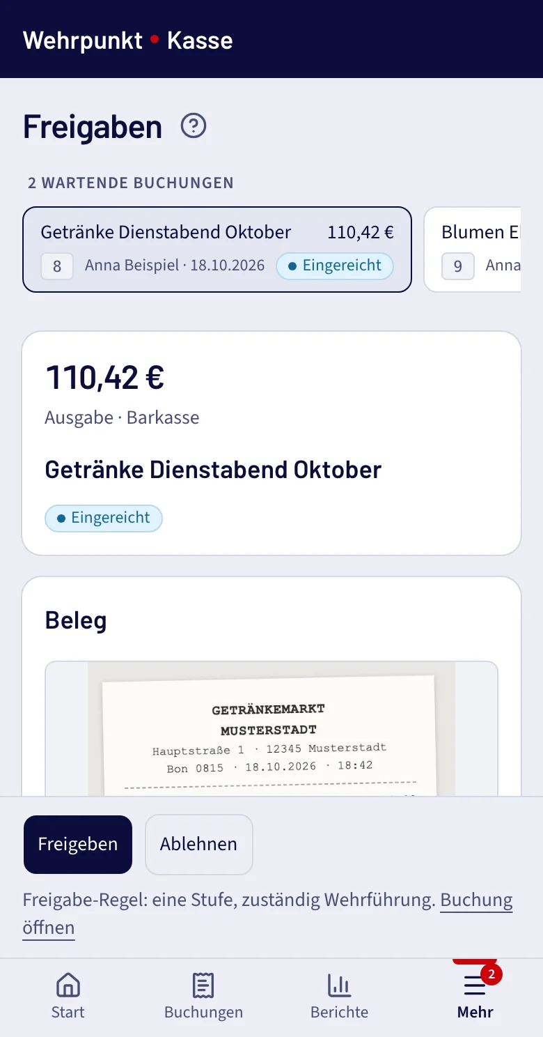 Freigaben mit 2 wartenden Buchungen: ausgewählt Getränke Dienstabend Oktober über 110,42 Euro mit dem Bon des Getränkemarkts und den Knöpfen Freigeben und Ablehnen