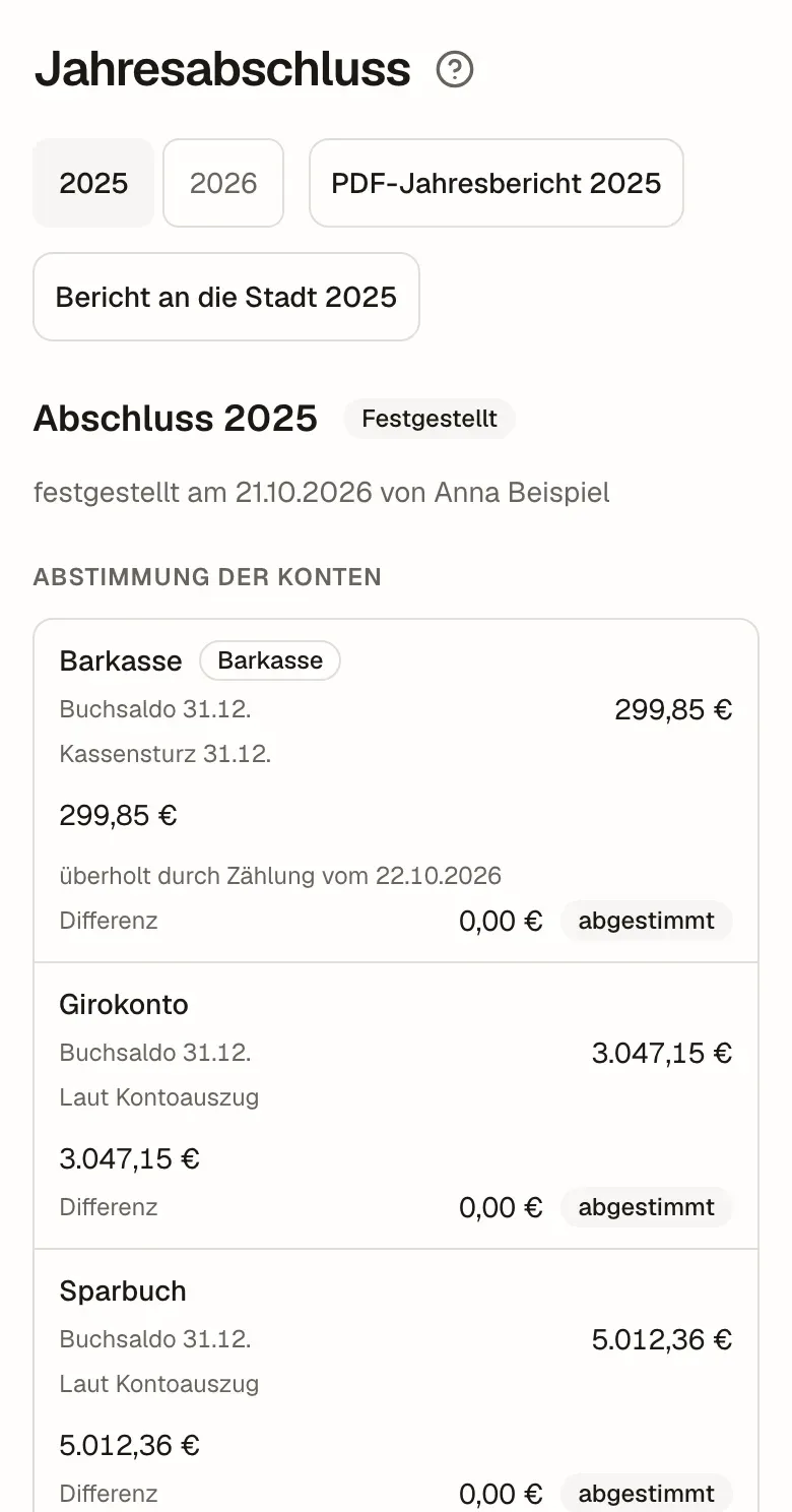 Jahresabschluss 2025 festgestellt mit PDF-Jahresbericht, Bericht an die Stadt und abgestimmten Konten